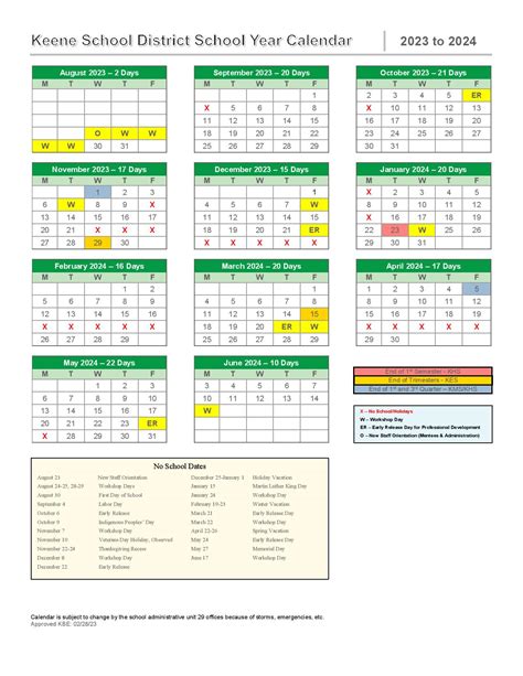 city of keene calendar.